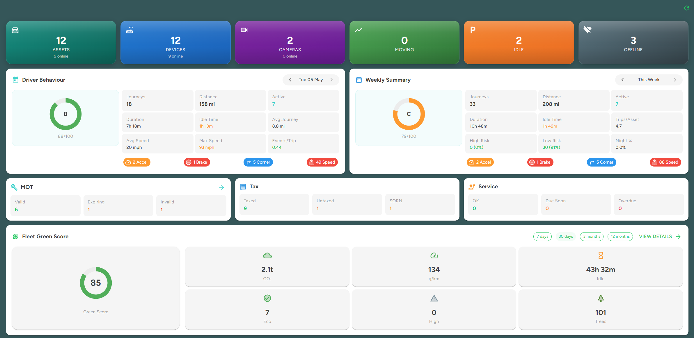 Skooa fleet management dashboard showing vehicle overview, groups, and fleet status at a glance